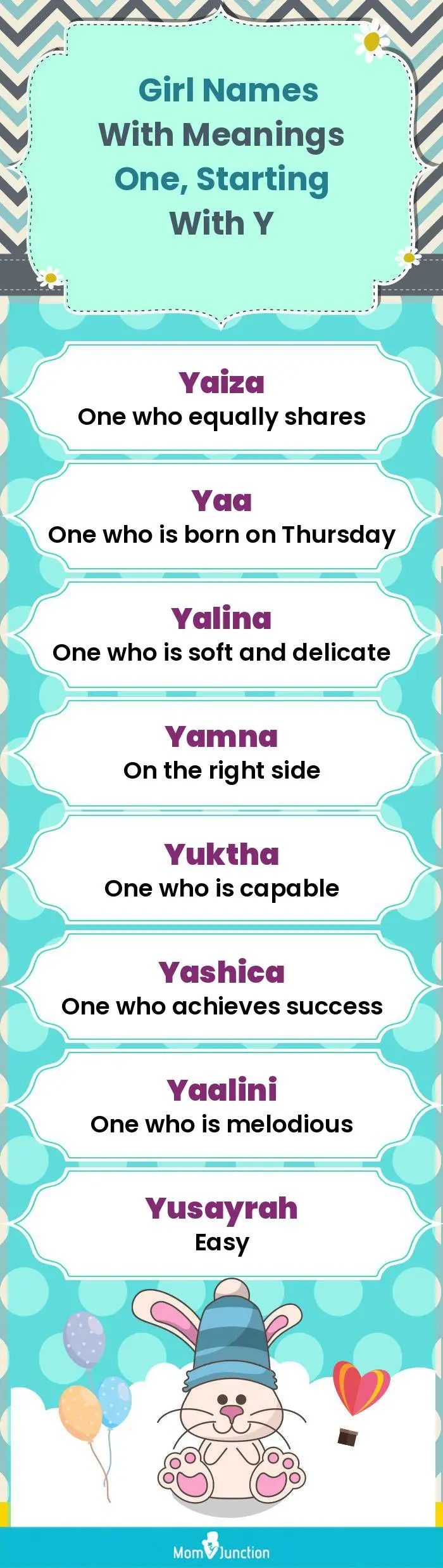  Girl Names with Meanings One, Starting With Y(infographic)