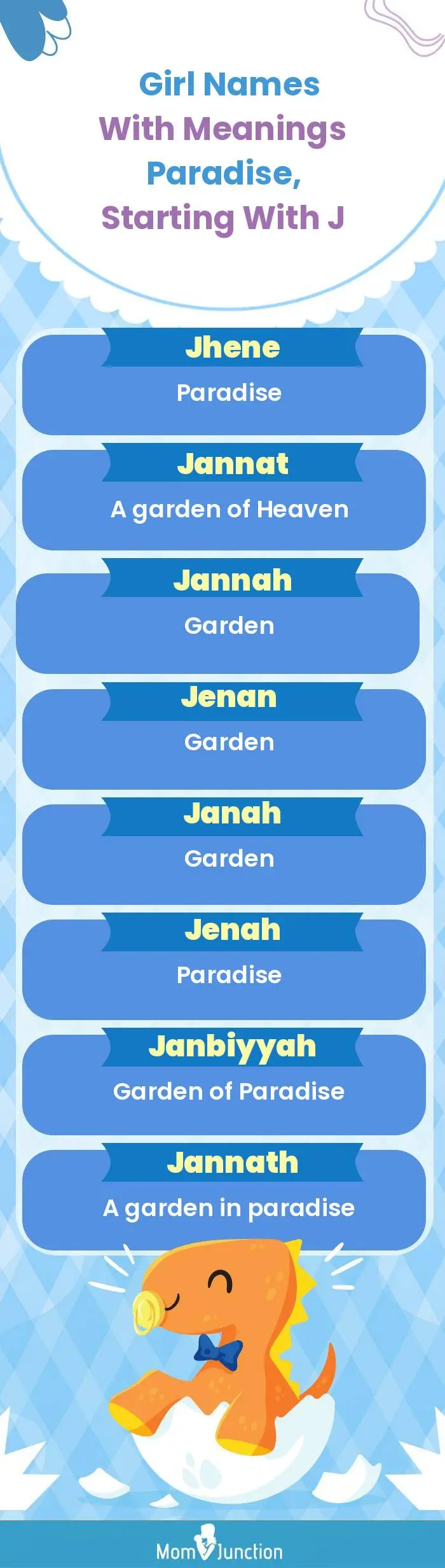  Girl Names with Meanings Paradise, Starting With J(infographic)