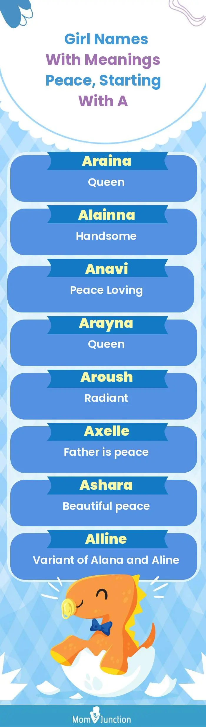  Girl Names with Meanings Peace, Starting With A(infographic)