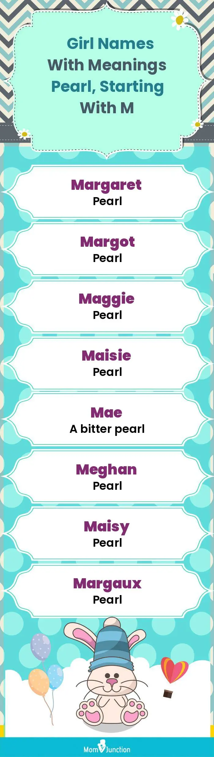  Girl Names with Meanings Pearl, Starting With M(infographic)