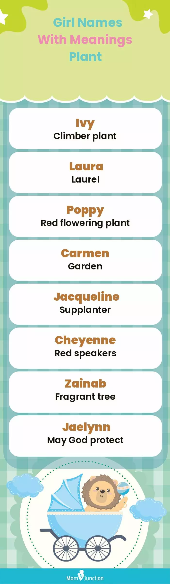  Girl Names with Meanings Plant(infographic)