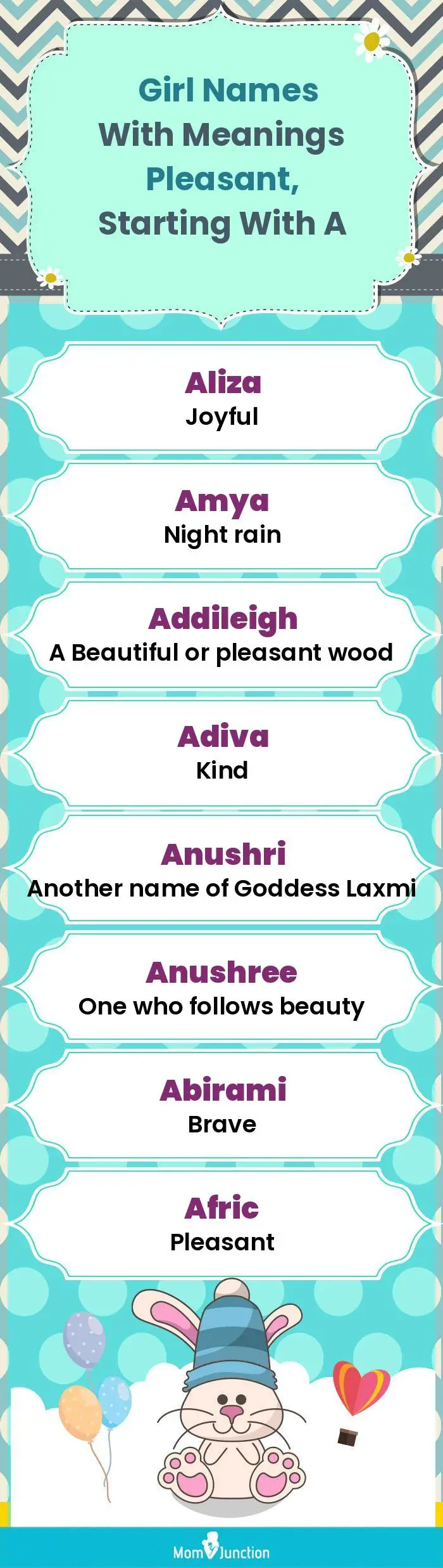  Girl Names with Meanings Pleasant, Starting With A(infographic)