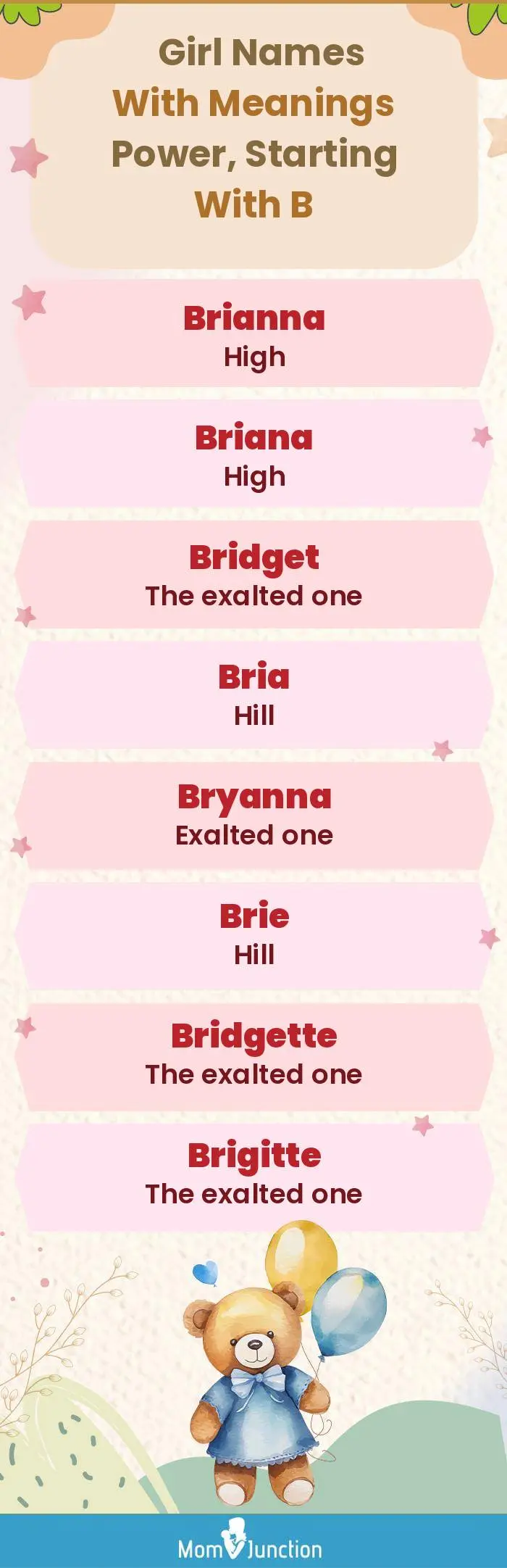  Girl Names with Meanings Power, Starting With B(infographic)