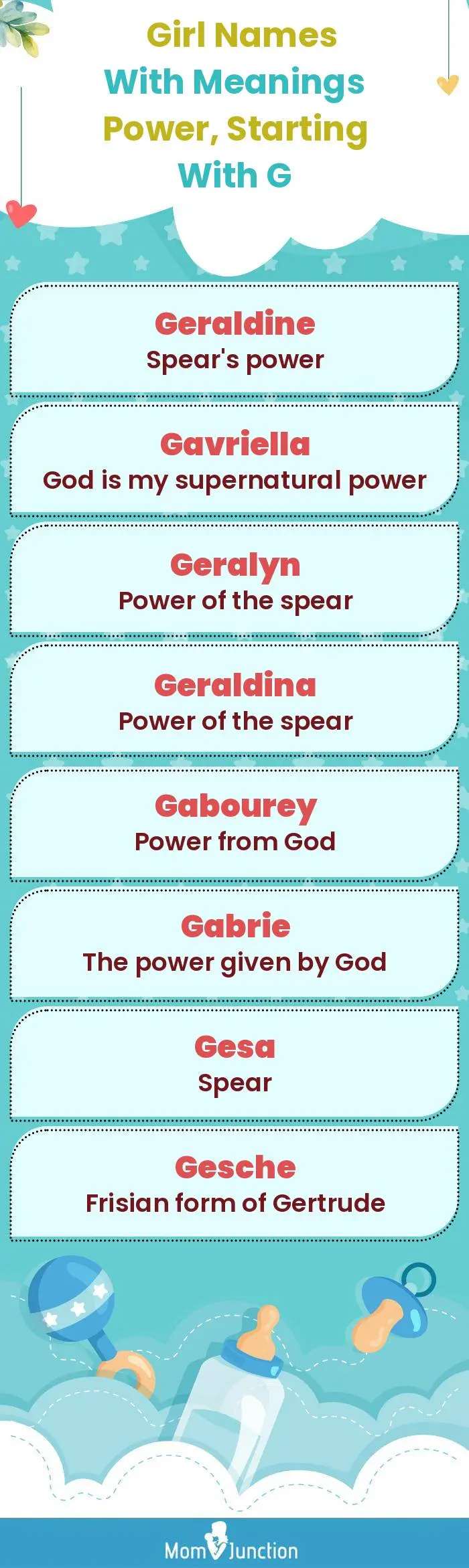  Girl Names with Meanings Power, Starting With G(infographic)