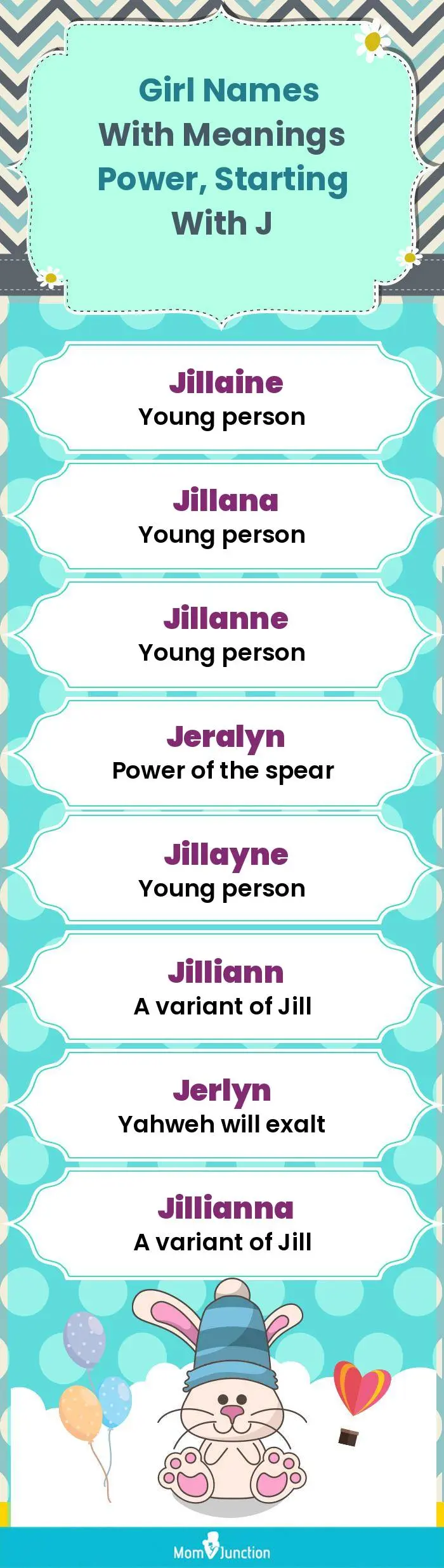  Girl Names with Meanings Power, Starting With J(infographic)