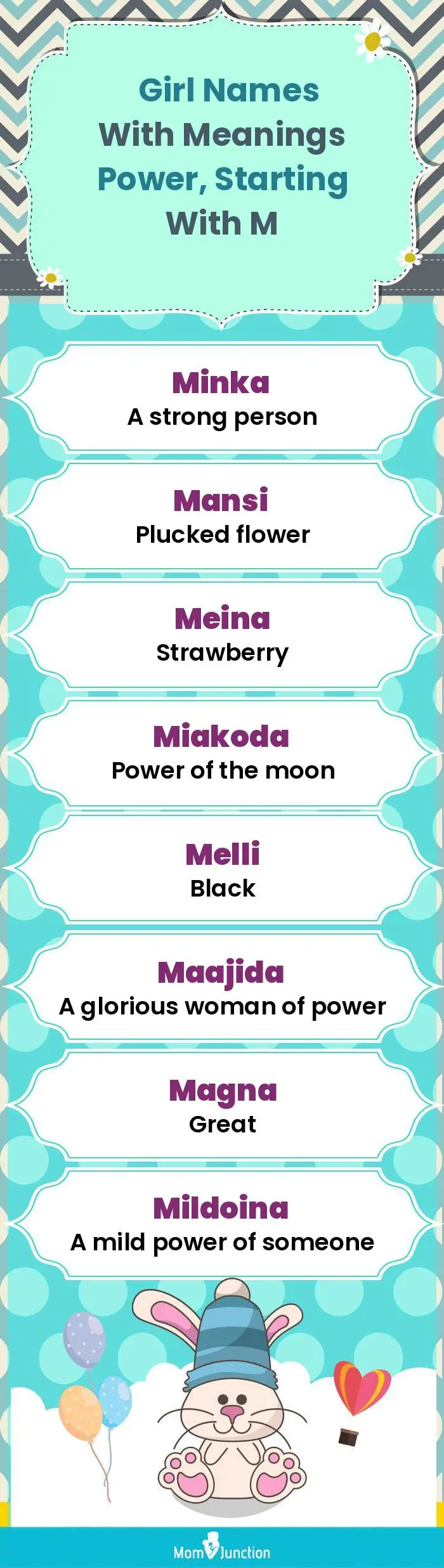  Girl Names with Meanings Power, Starting With M(infographic)