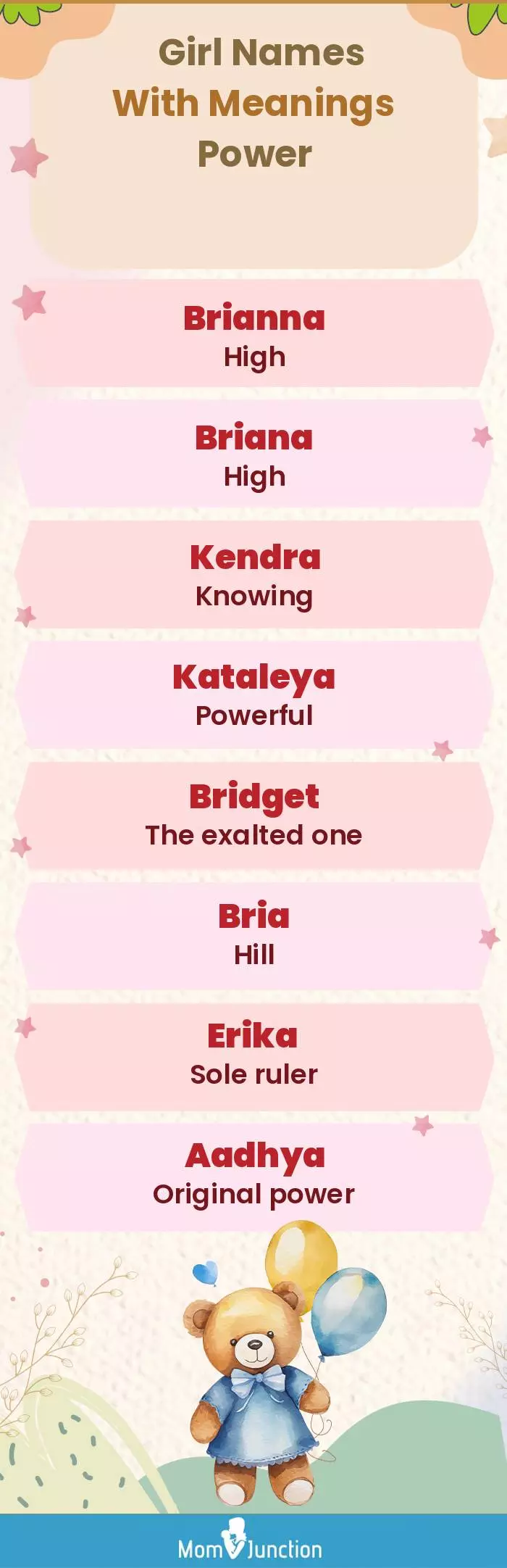  Girl Names with Meanings Power(infographic)