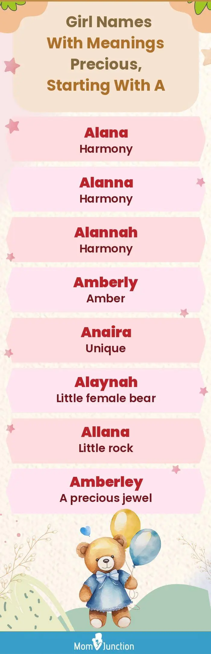  Girl Names with Meanings Precious, Starting With A(infographic)