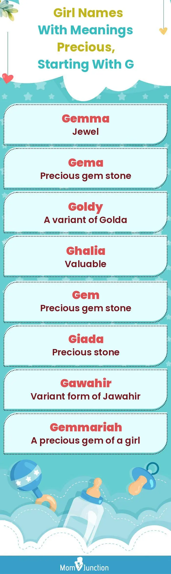  Girl Names with Meanings Precious, Starting With G(infographic)