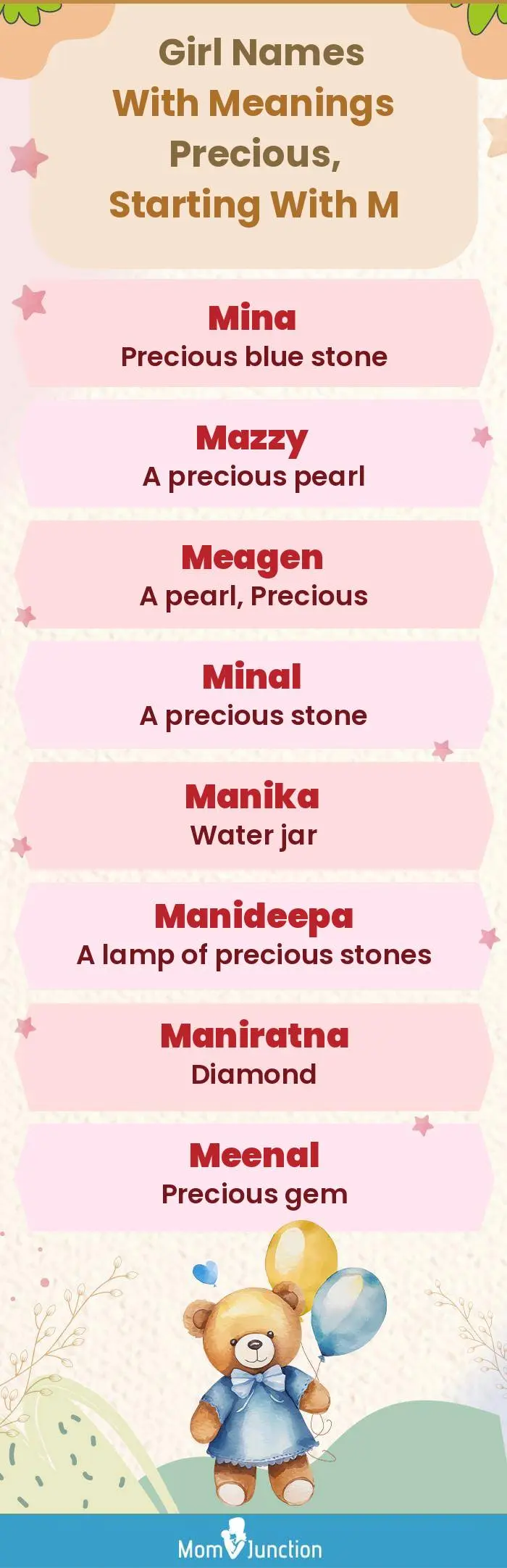  Girl Names with Meanings Precious, Starting With M(infographic)