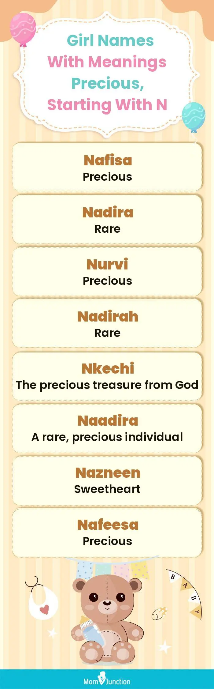  Girl Names with Meanings Precious, Starting With N(infographic)