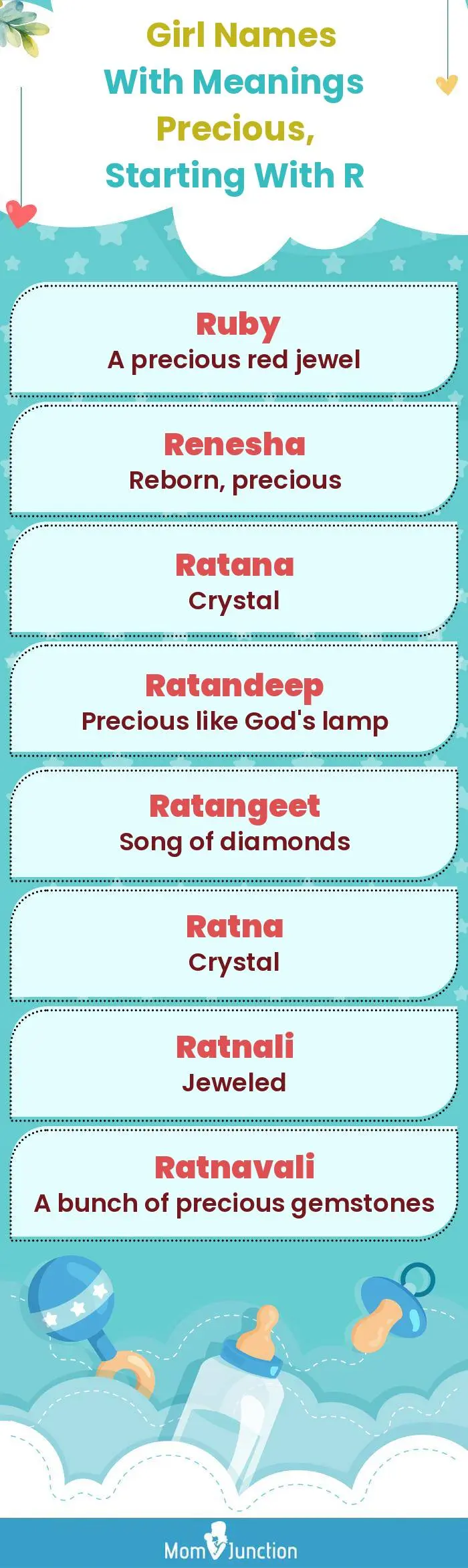  Girl Names with Meanings Precious, Starting With R(infographic)