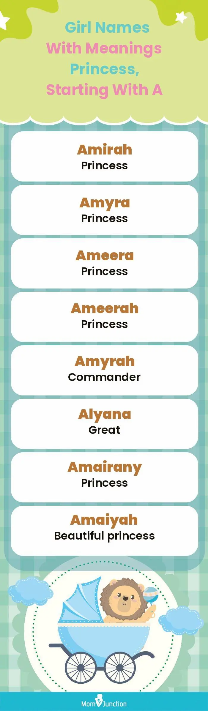  Girl Names with Meanings Princess, Starting With A(infographic)