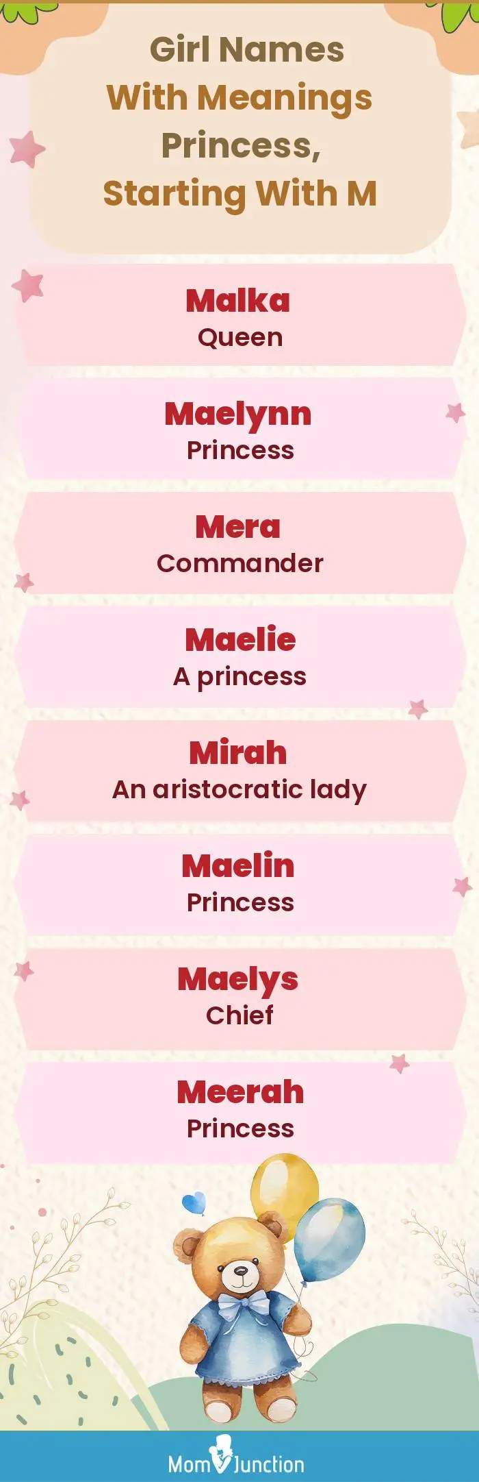  Girl Names with Meanings Princess, Starting With M(infographic)