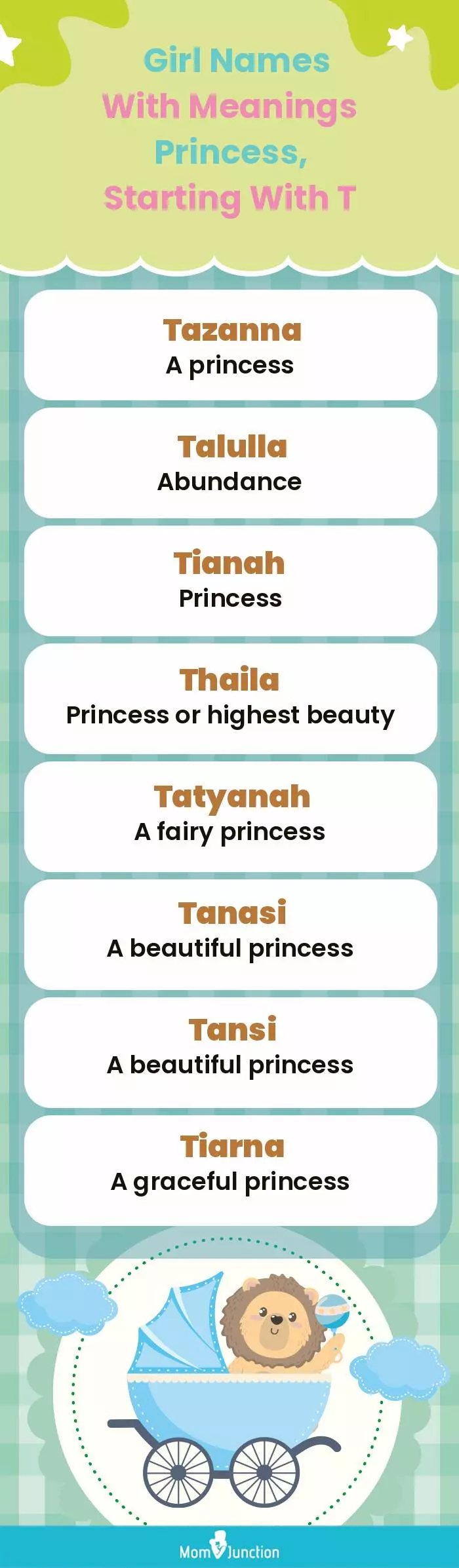  Girl Names with Meanings Princess, Starting With T(infographic)