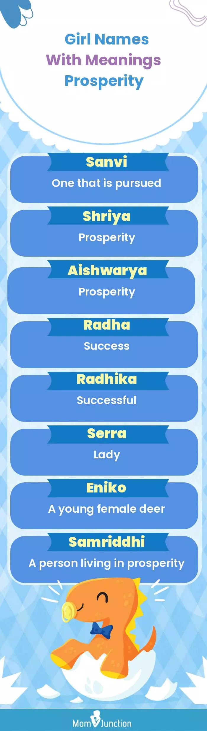  Girl Names with Meanings Prosperity(infographic)