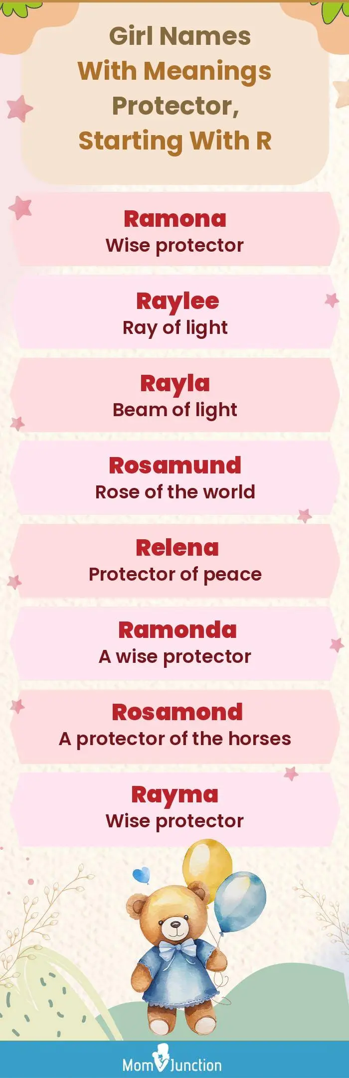  Girl Names with Meanings Protector, Starting With R(infographic)