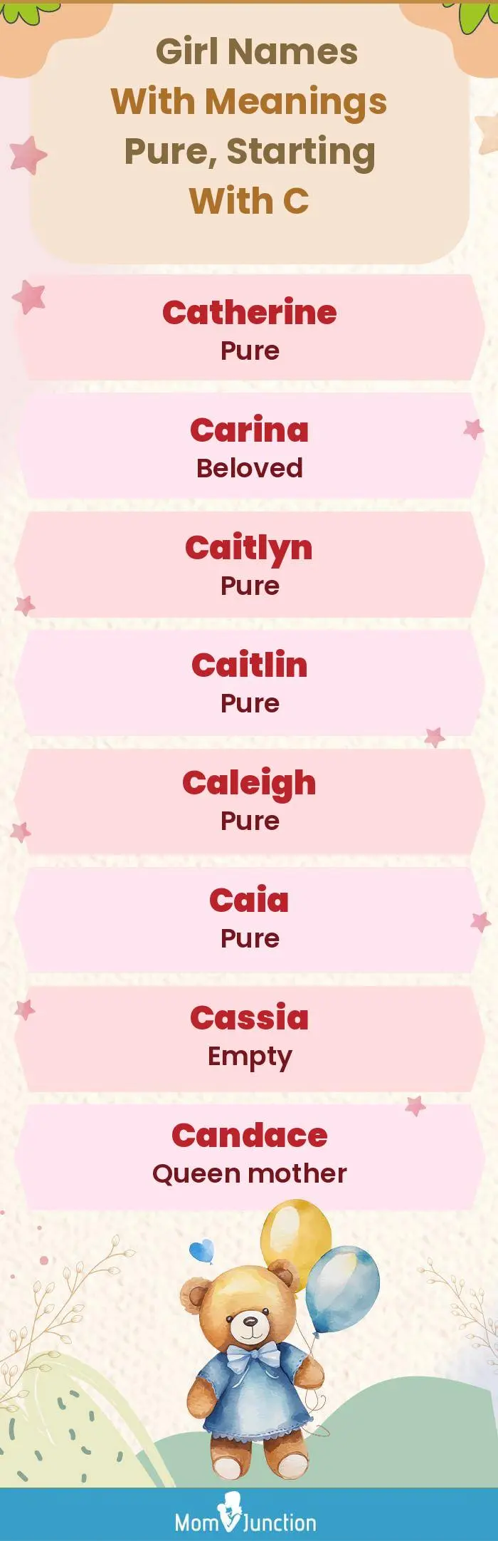  Girl Names with Meanings Pure, Starting With C(infographic)