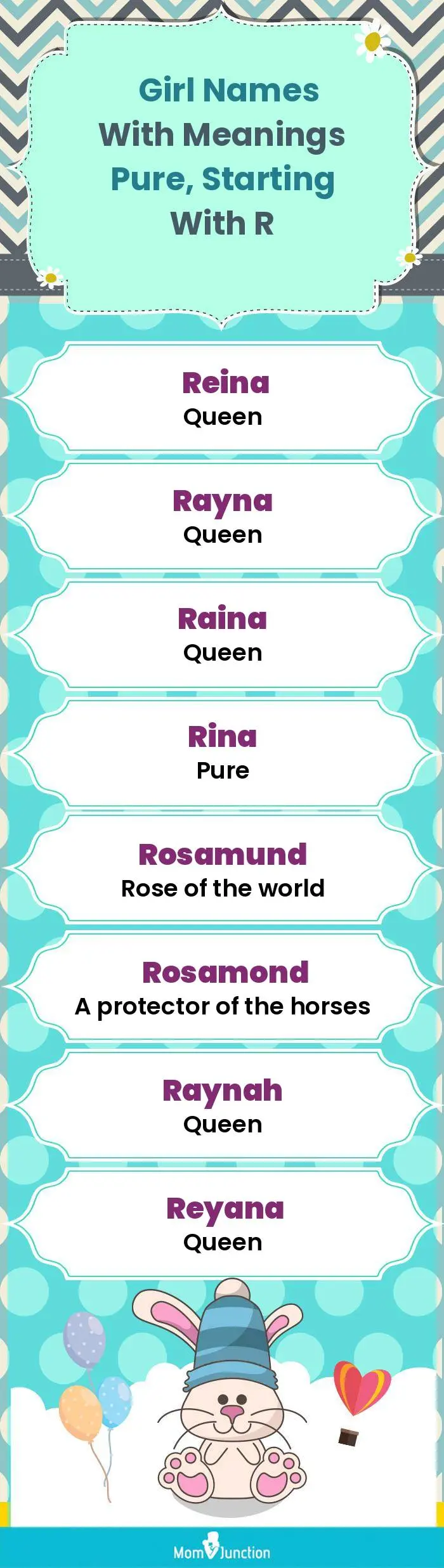  Girl Names with Meanings Pure, Starting With R(infographic)