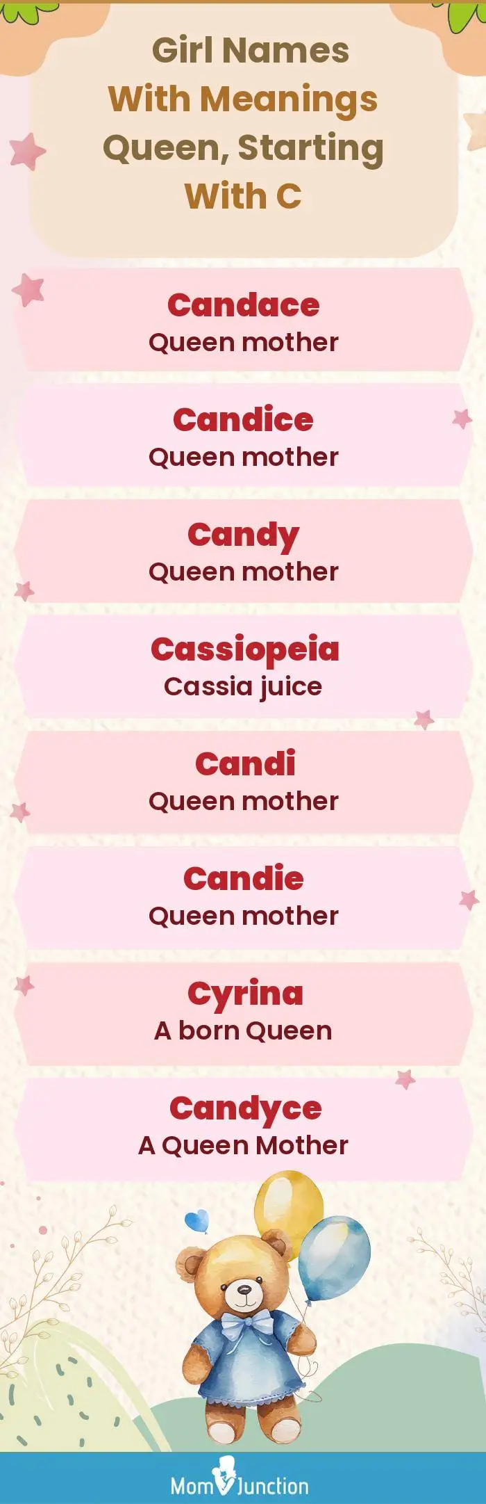  Girl Names with Meanings Queen, Starting With C(infographic)