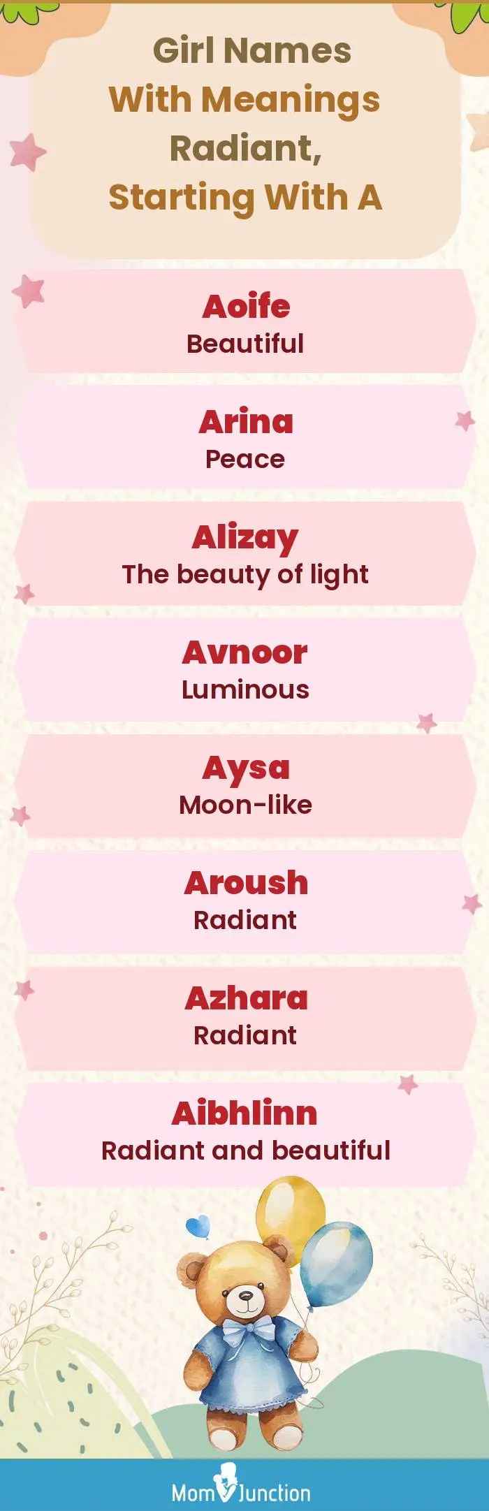  Girl Names with Meanings Radiant, Starting With A(infographic)