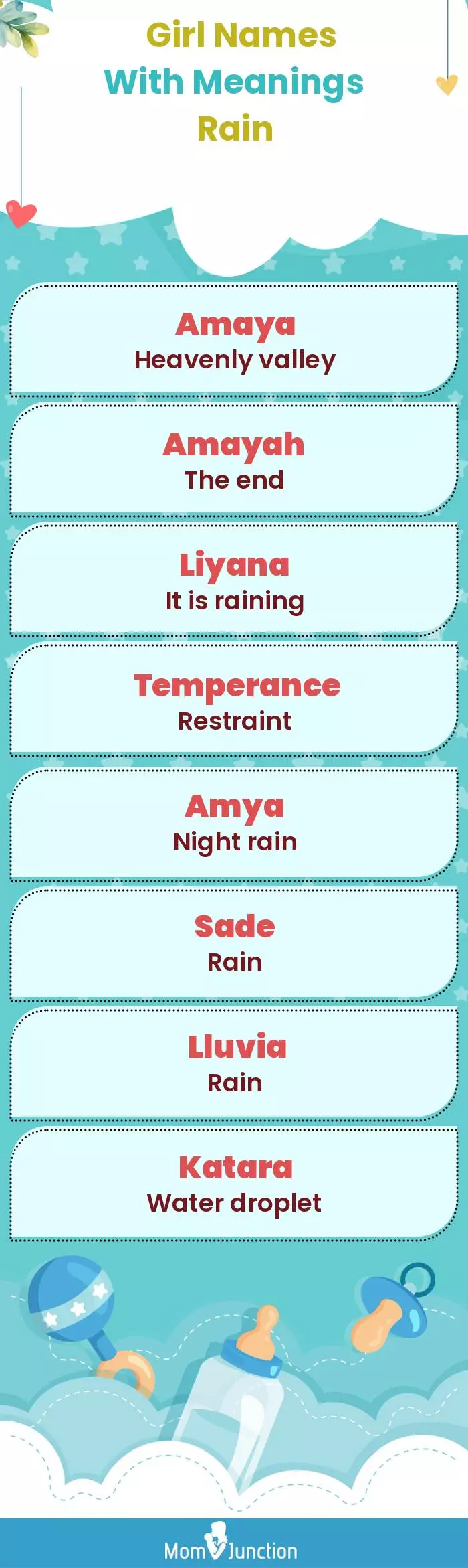  Girl Names with Meanings Rain(infographic)