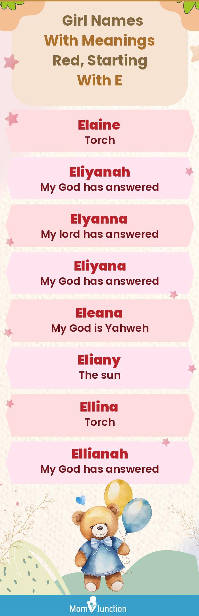  Girl Names with Meanings Red, Starting With E(infographic)