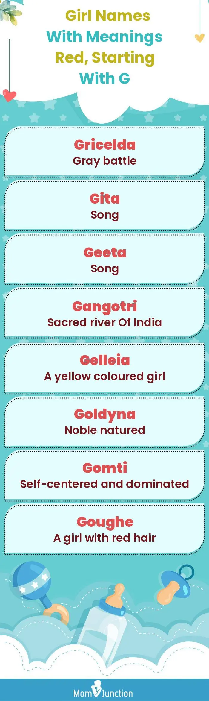  Girl Names with Meanings Red, Starting With G(infographic)