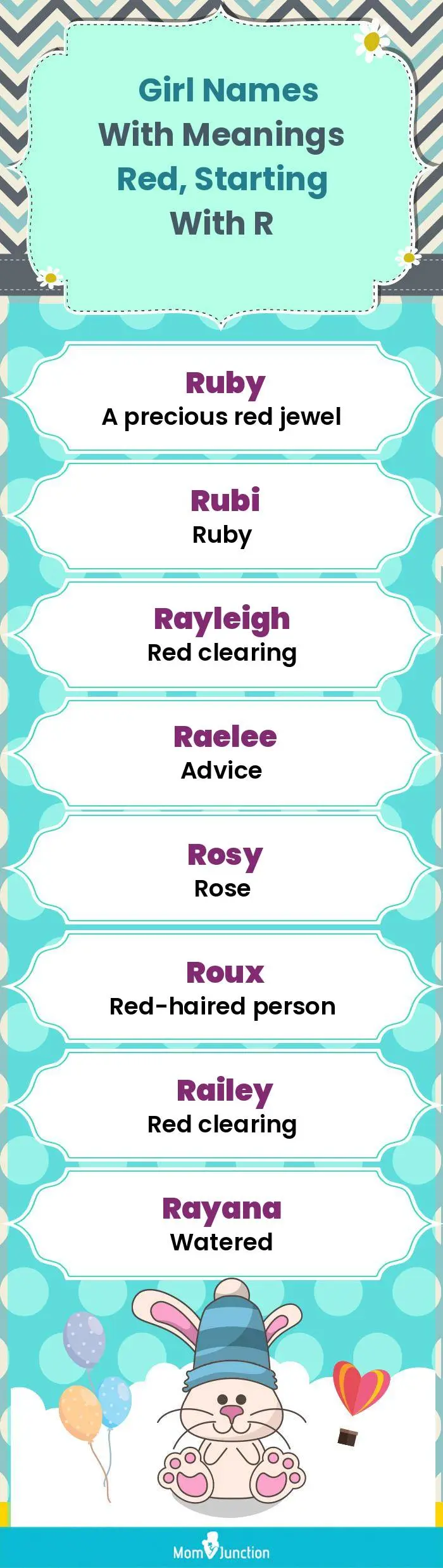  Girl Names with Meanings Red, Starting With R(infographic)