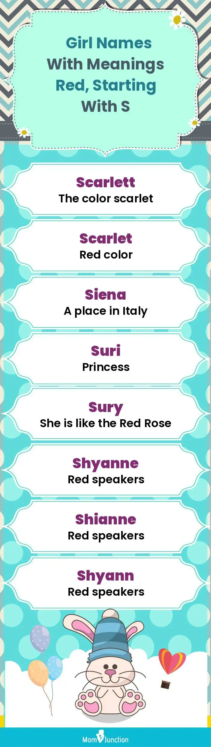  Girl Names with Meanings Red, Starting With S(infographic)