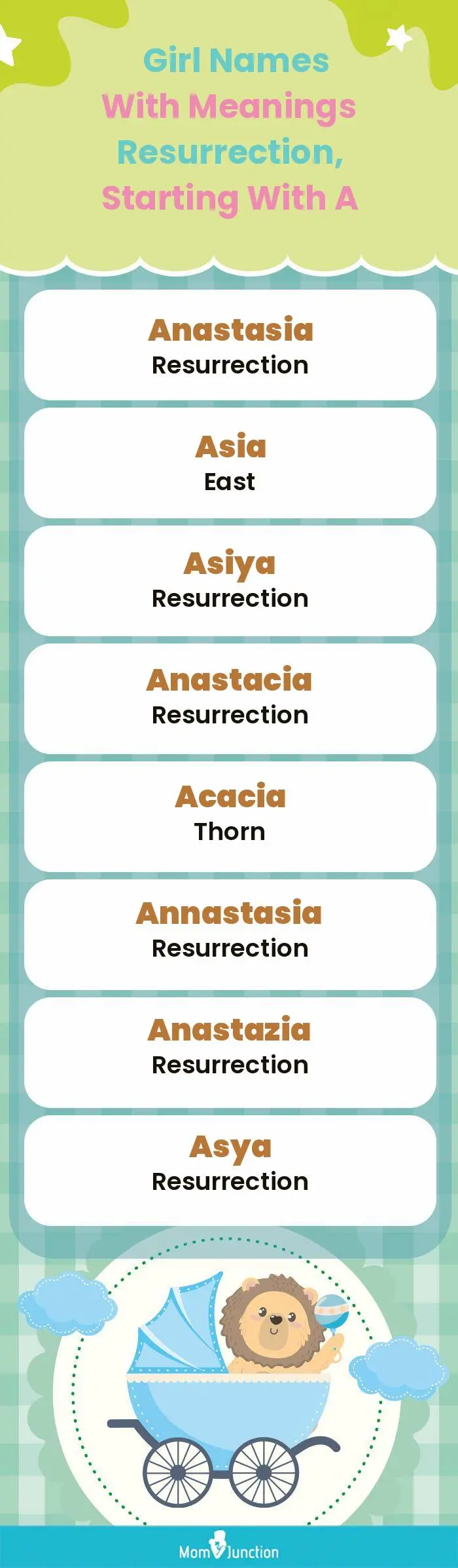  Girl Names with Meanings Resurrection, Starting With A(infographic)