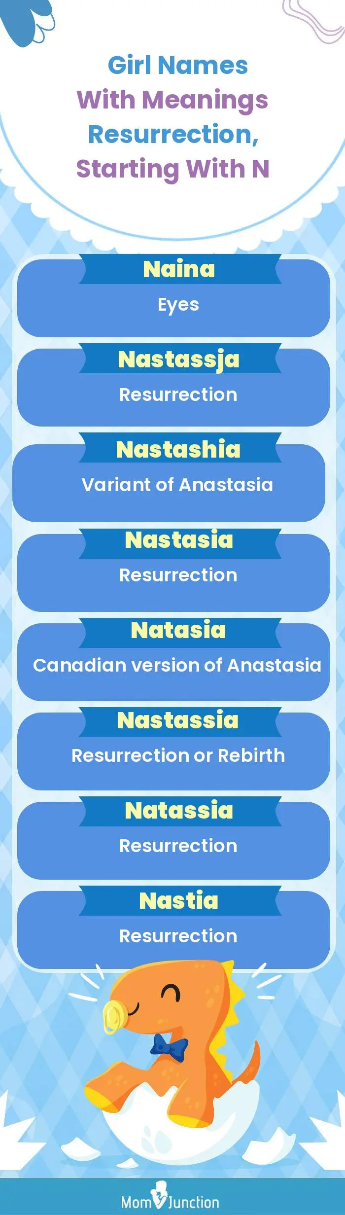  Girl Names with Meanings Resurrection, Starting With N(infographic)