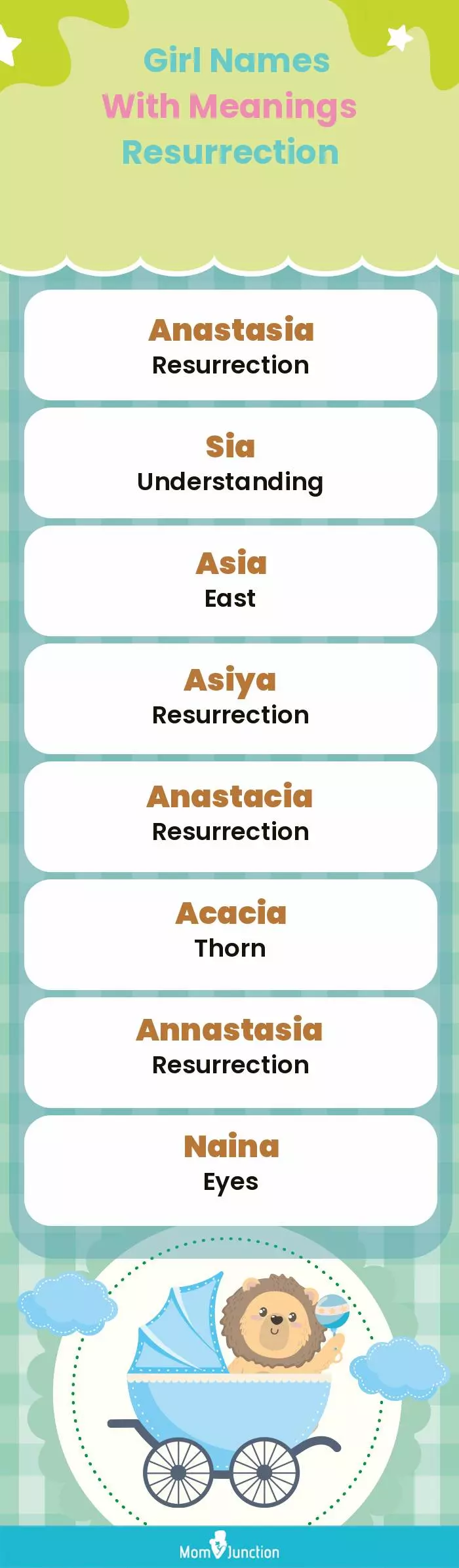  Girl Names with Meanings Resurrection(infographic)