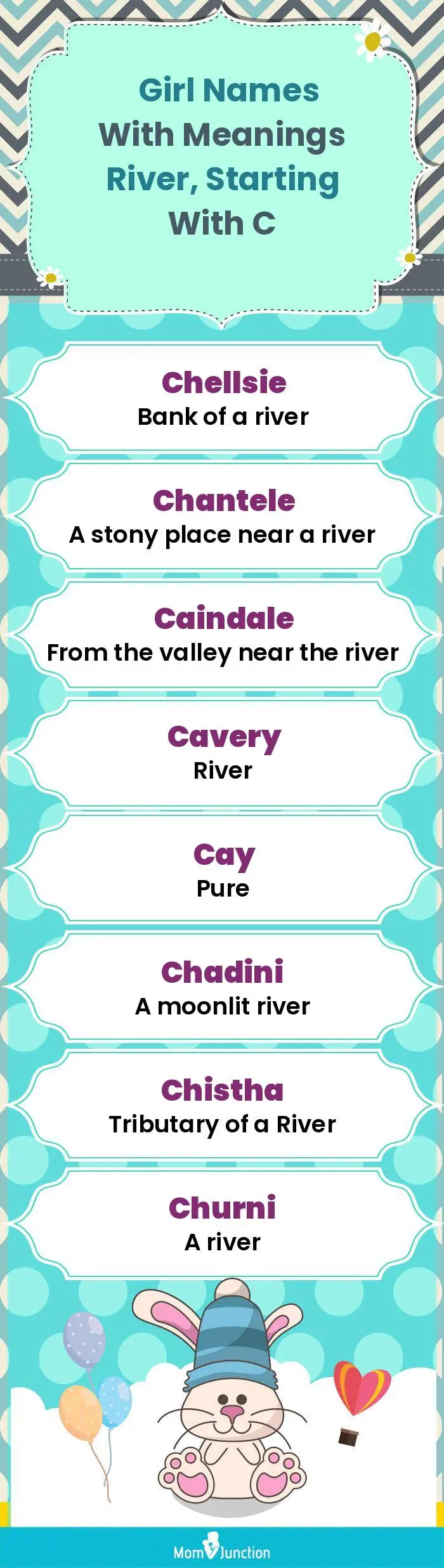  Girl Names with Meanings River, Starting With C(infographic)