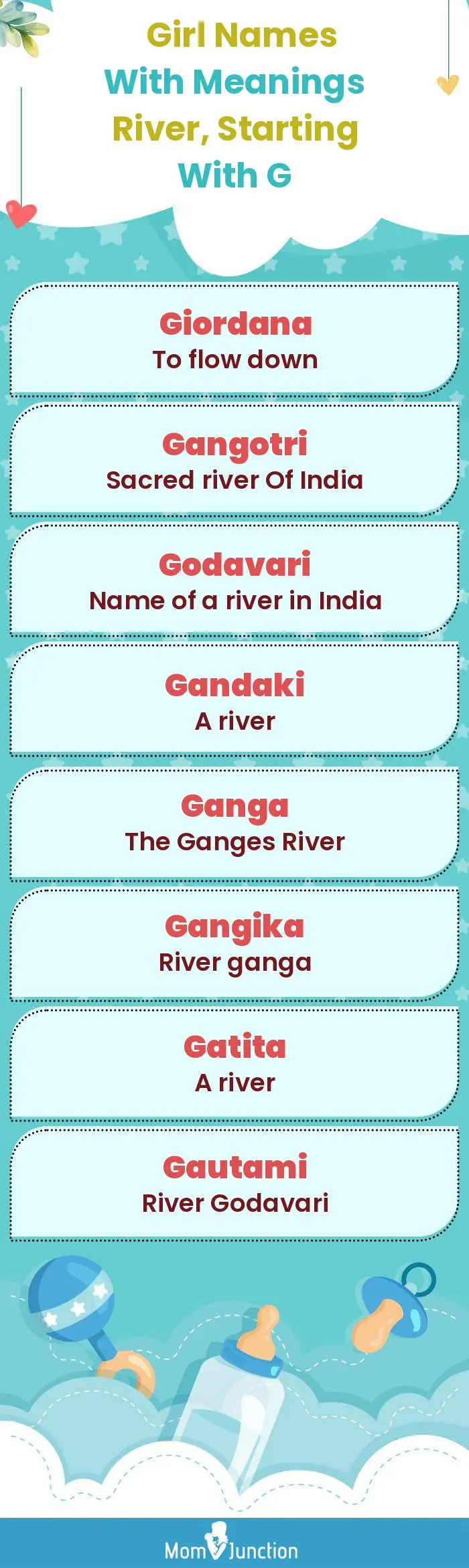  Girl Names with Meanings River, Starting With G(infographic)