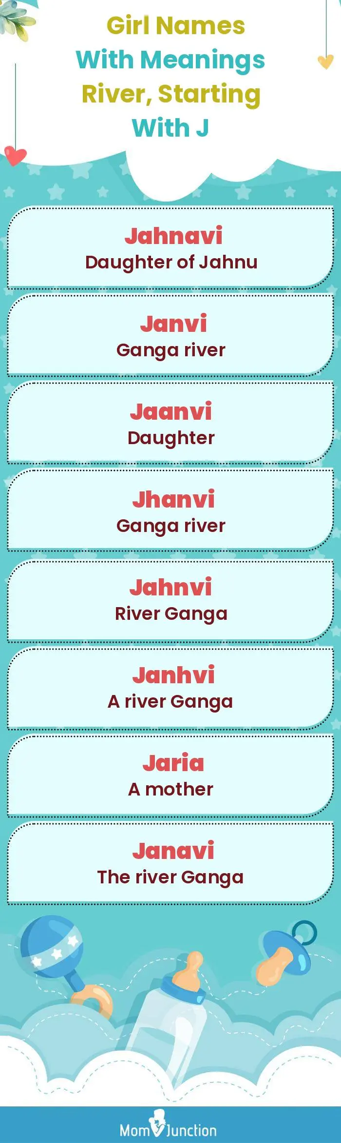  Girl Names with Meanings River, Starting With J(infographic)