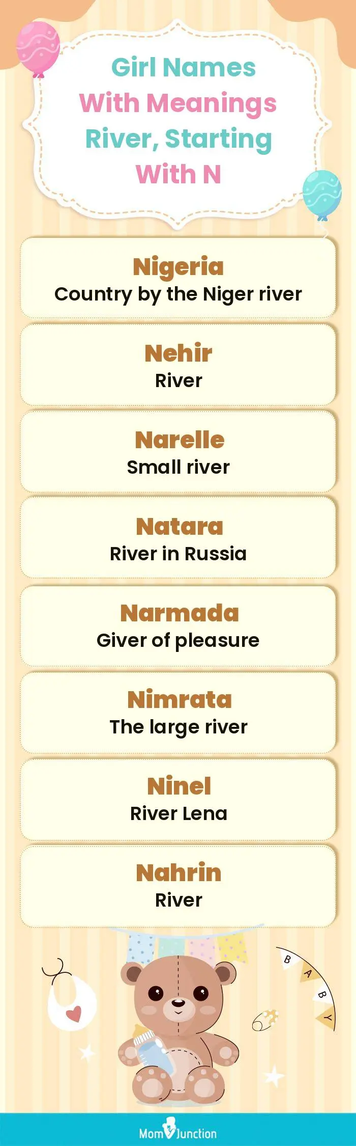  Girl Names with Meanings River, Starting With N(infographic)