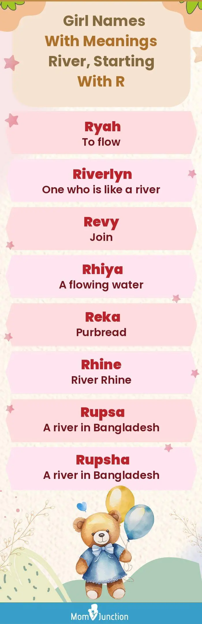  Girl Names with Meanings River, Starting With R(infographic)