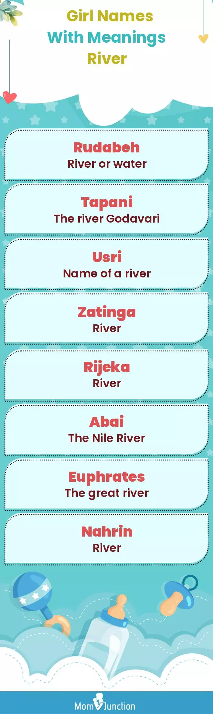  Girl Names with Meanings River(infographic)