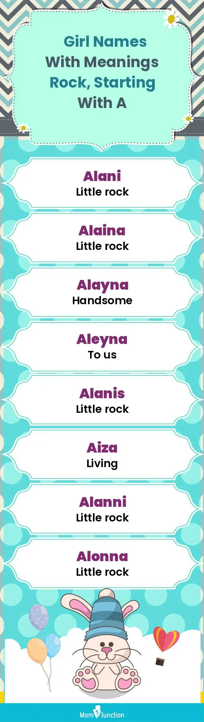  Girl Names with Meanings Rock, Starting With A(infographic)