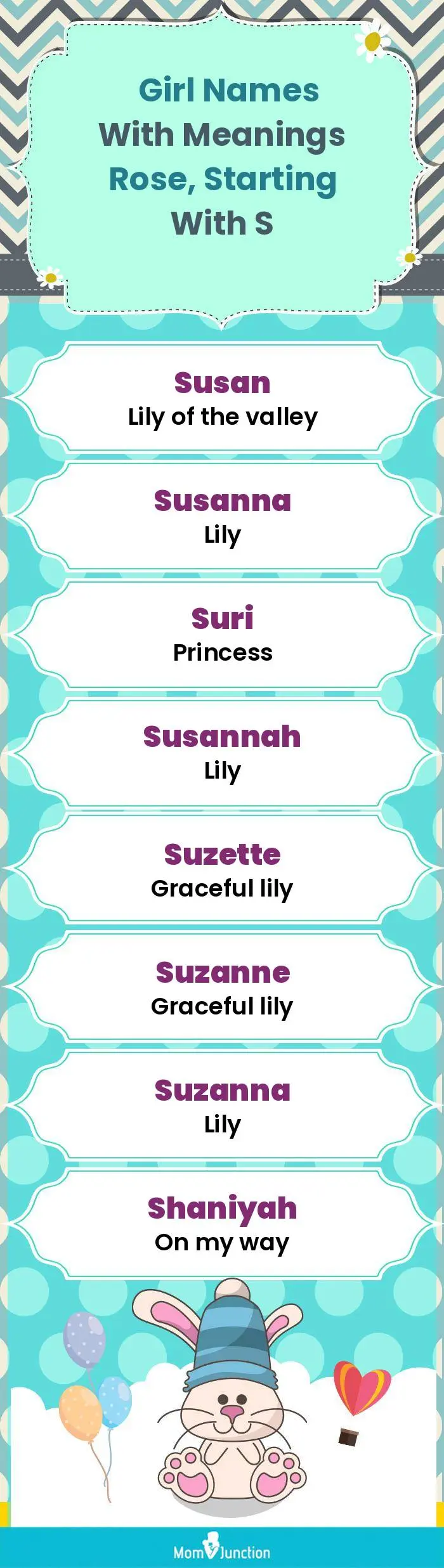  Girl Names with Meanings Rose, Starting With S(infographic)