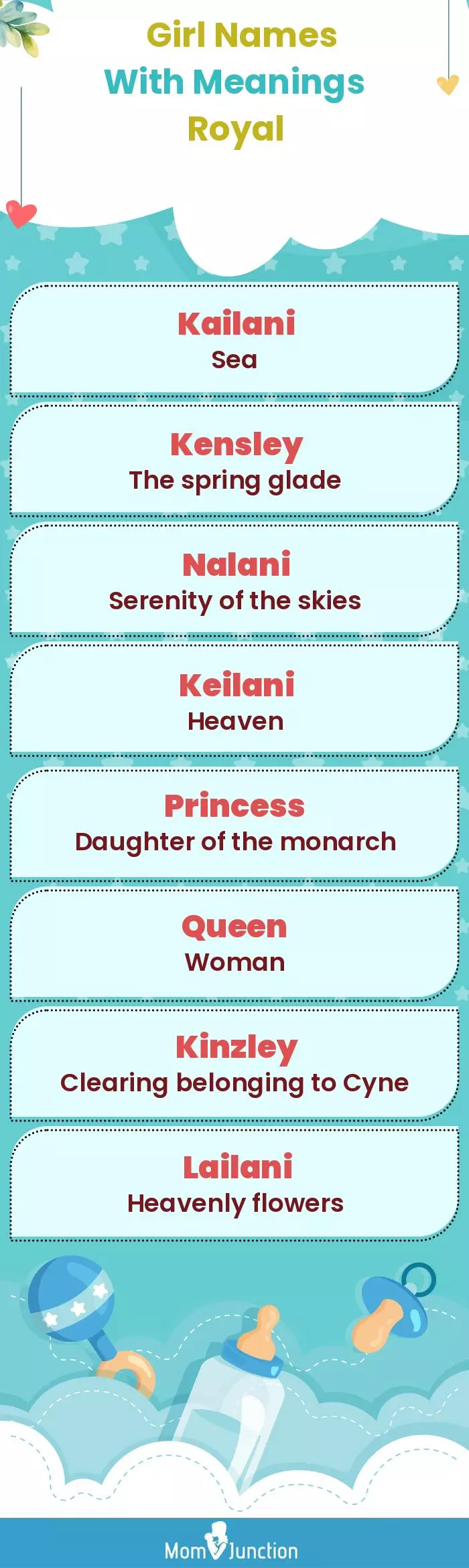  Girl Names with Meanings Royal(infographic)