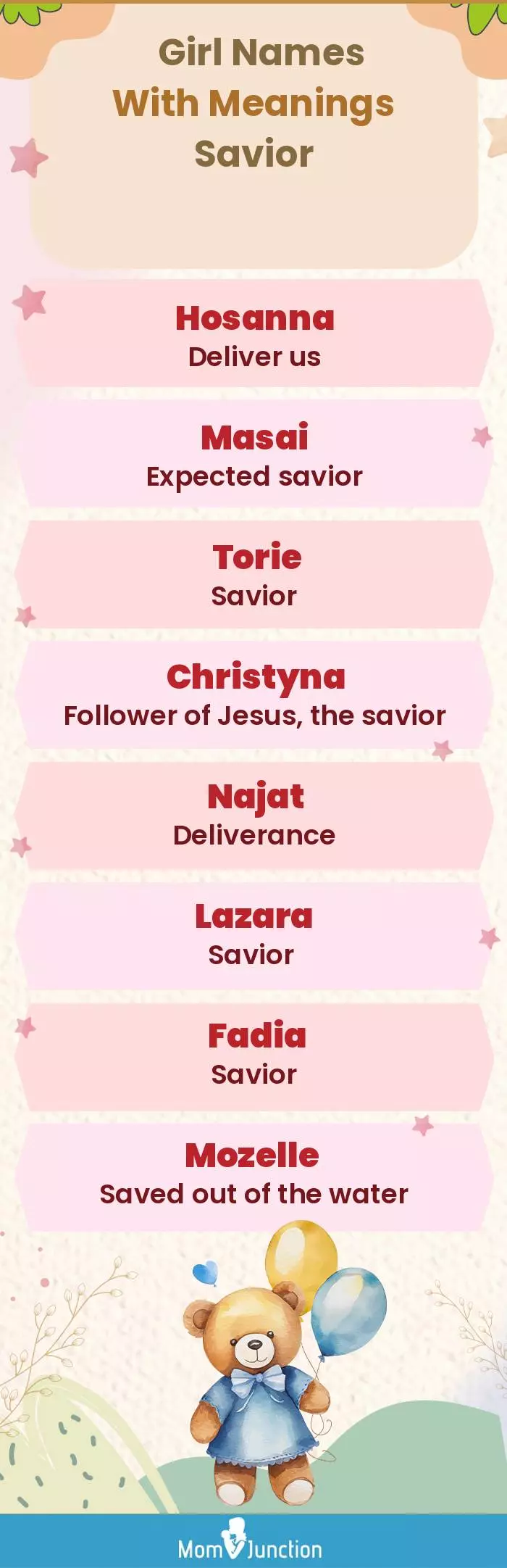  Girl Names with Meanings Savior(infographic)