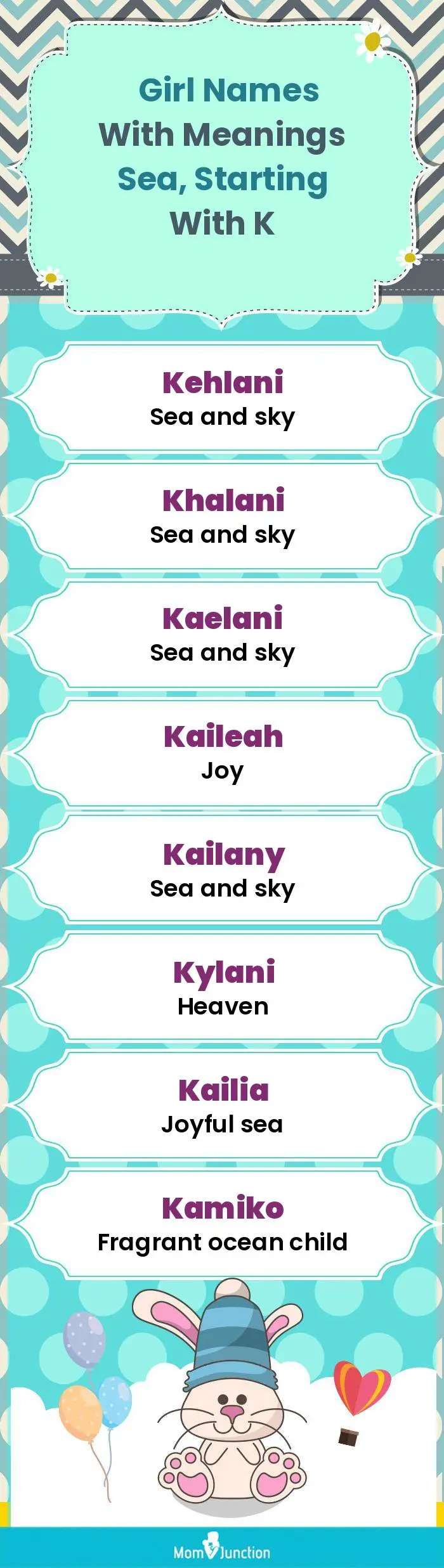  Girl Names with Meanings Sea, Starting With K(infographic)