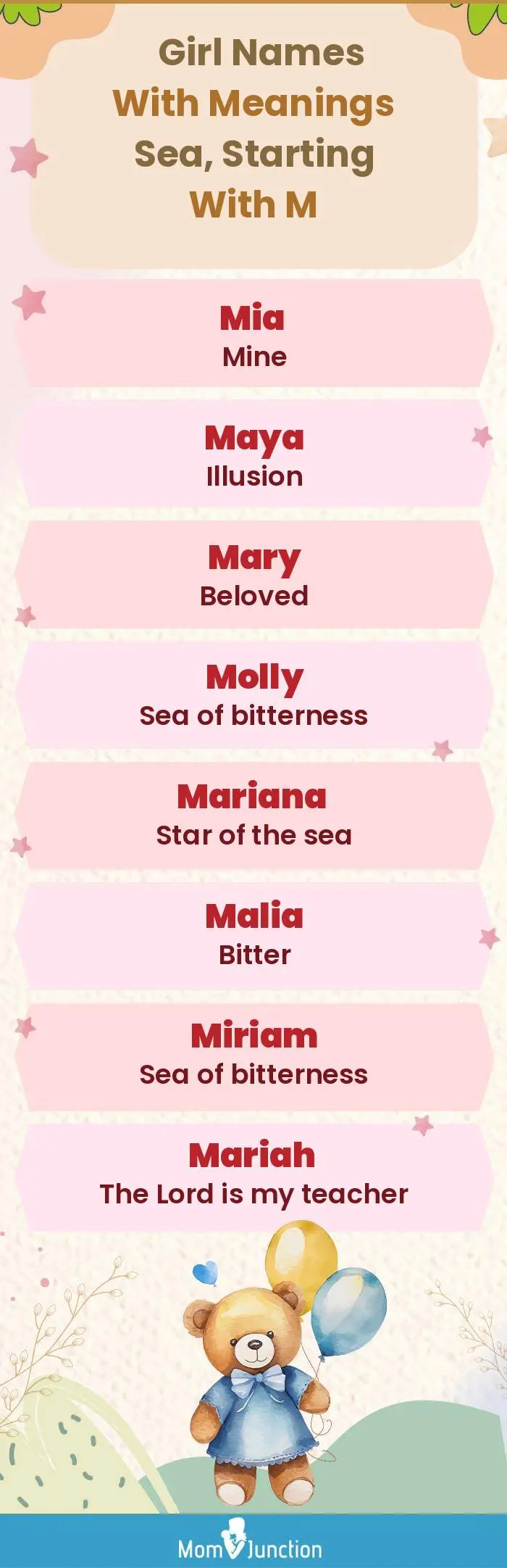  Girl Names with Meanings Sea, Starting With M(infographic)