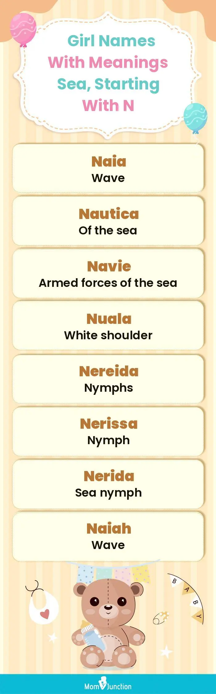  Girl Names with Meanings Sea, Starting With N(infographic)