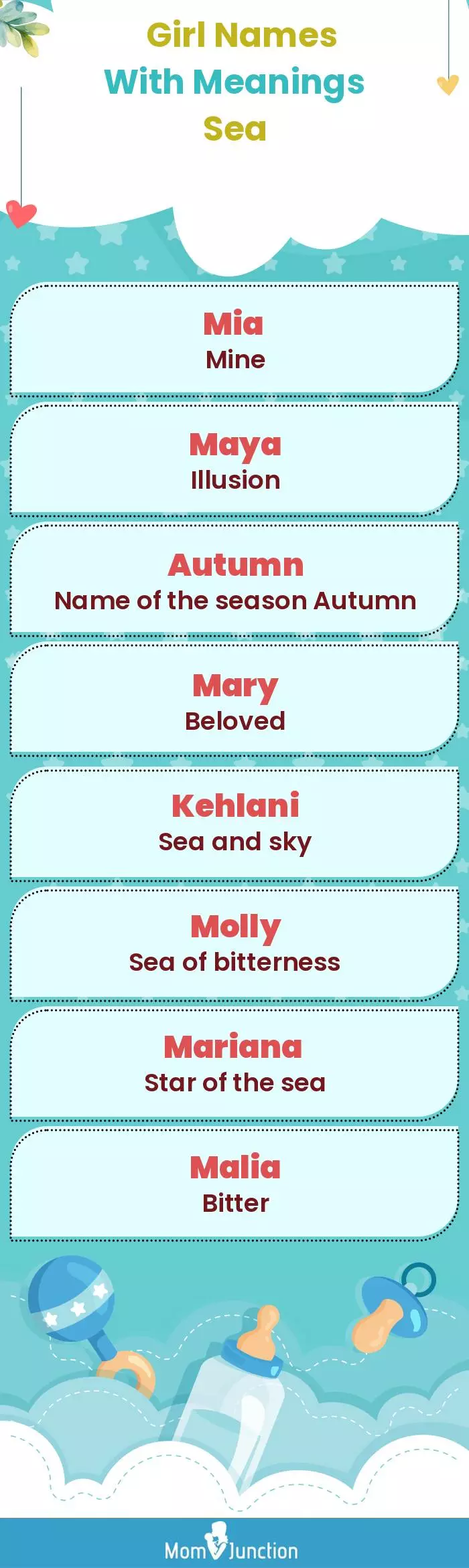  Girl Names with Meanings Sea(infographic)