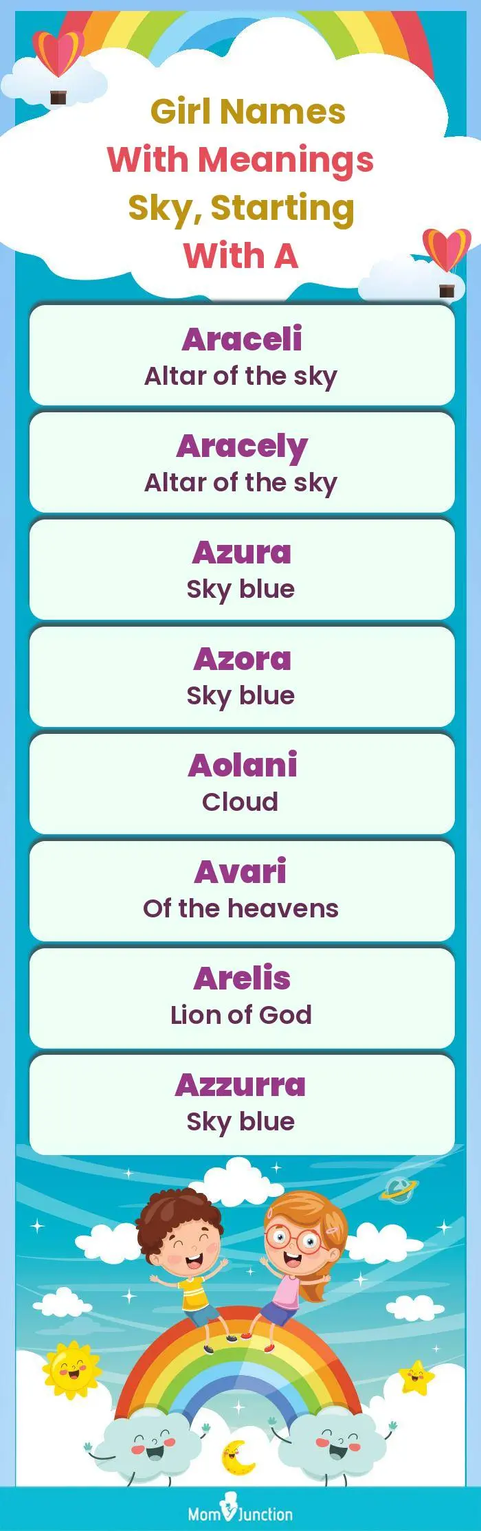  Girl Names with Meanings Sky, Starting With A(infographic)