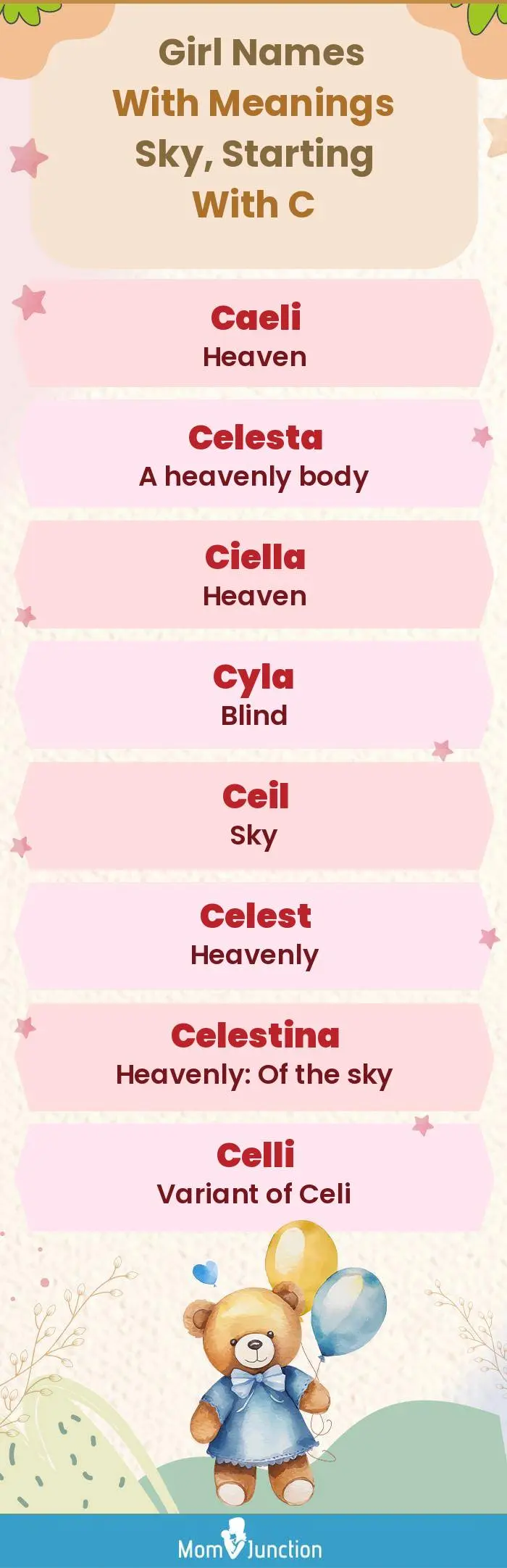  Girl Names with Meanings Sky, Starting With C(infographic)