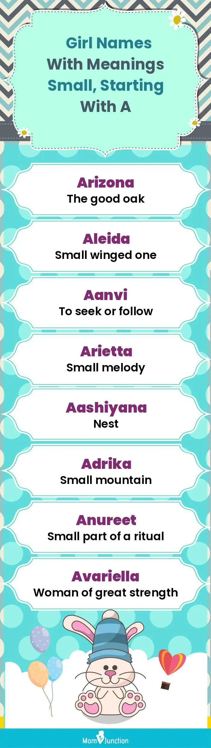  Girl Names with Meanings Small, Starting With A(infographic)